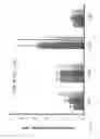 Fig. 06 - Hydrogen-bonding surfaces for ice mitigation