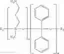 Fig. 05 - Silicone polyurea