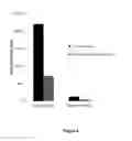 Fig. 05 - Chemical mechanical polishing (CMP) composition for shallow trench isolation (STI) applications and methods of making thereof