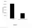 Fig. 06 - Chemical mechanical polishing (CMP) composition for shallow trench isolation (STI) applications and methods of making thereof