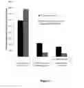 Fig. 08 - Chemical mechanical polishing (CMP) composition for shallow trench isolation (STI) applications and methods of making thereof