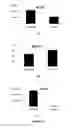 Fig. 09 - Chemical mechanical polishing (CMP) composition for shallow trench isolation (STI) applications and methods of making thereof