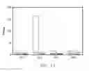 Fig. 16 - Shaped abrasive particles and method of forming same