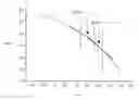 Fig. 01 - Silica for CMP, aqueous dispersion, and process for producing silica for CMP