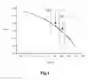 Fig. 02 - Silica for CMP, aqueous dispersion, and process for producing silica for CMP