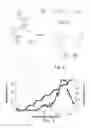 Fig. 02 - Amide branched aromatic celling agents