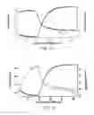 Fig. 06 - Amide branched aromatic celling agents