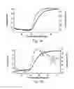 Fig. 08 - Amide branched aromatic celling agents