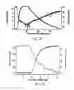 Fig. 18 - Amide branched aromatic celling agents