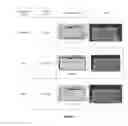 Fig. 22 - Multifunctional foaming composition with wettability modifying, corrosion inhibitory and mineral scale inhibitory/dispersants properties for high temperature and ultra high salinity