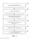 Fig. 02 - Red phosphor, white light emitting apparatus, display apparatus, and lighting apparatus