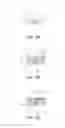 Fig. 07 - Red phosphor, white light emitting apparatus, display apparatus, and lighting apparatus