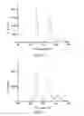 Fig. 08 - Enhanced wavelength converting structure