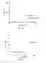 Fig. 16 - Enhanced wavelength converting structure