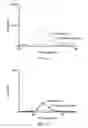 Fig. 17 - Enhanced wavelength converting structure