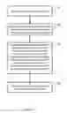 Fig. 02 - Method and retort vessel for enabling continuous thermal or thermo-catalytic degradation of mixed waste plastic feedstock