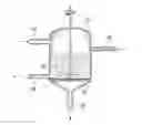 Fig. 01 - Upgrading biofuel crude oils with solid sorbents for petroleum refinery processing