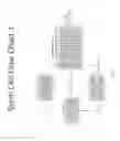 Fig. 12 - Automated cell culture system and method