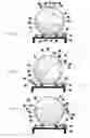 Fig. 03 - PIVOTING PRESSURIZED SINGLE USE BIOREACTOR