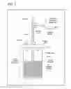 Fig. 11 - TISSUE TRANSFER SYSTEM