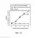 Fig. 04 - Method for manufacturing an active substance for inducing self-lysis in microalga cells, active substance obtained therefrom, and method for inducing self-lysis in microalga cells