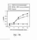 Fig. 05 - Method for manufacturing an active substance for inducing self-lysis in microalga cells, active substance obtained therefrom, and method for inducing self-lysis in microalga cells