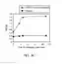 Fig. 06 - Method for manufacturing an active substance for inducing self-lysis in microalga cells, active substance obtained therefrom, and method for inducing self-lysis in microalga cells