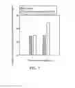 Fig. 10 - Method for manufacturing an active substance for inducing self-lysis in microalga cells, active substance obtained therefrom, and method for inducing self-lysis in microalga cells