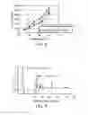 Fig. 11 - Method for manufacturing an active substance for inducing self-lysis in microalga cells, active substance obtained therefrom, and method for inducing self-lysis in microalga cells
