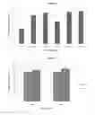 Fig. 03 - OPTIMISED METHOD FOR BREAKING CHLORELLA CELL WALLS BY MEANS OF VERY HIGH PRESSURE HOMOGENISATION
