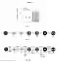 Fig. 03 - METHODS FOR GENERATING AUGMENTED STEM CELL-DERIVED BETA CELLS AND USES THEREOF