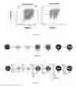 Fig. 04 - Methods for generating stem cell-derived beta cells and methods of use thereof