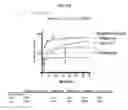 Fig. 04 - Mutants of cocaine esterase