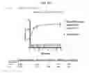Fig. 06 - Mutants of cocaine esterase