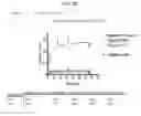 Fig. 07 - Mutants of cocaine esterase