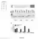 Fig. 10 - Cas9-DNA targeting unit chimeras