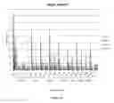 Fig. 101 - Cas9-DNA targeting unit chimeras