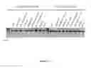 Fig. 113 - Cas9-DNA targeting unit chimeras