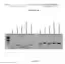 Fig. 16 - Cas9-DNA targeting unit chimeras