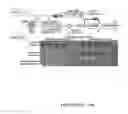 Fig. 25 - Cas9-DNA targeting unit chimeras