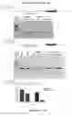 Fig. 95 - Cas9-DNA targeting unit chimeras