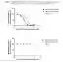 Fig. 04 - CELL-TARGETED MOLECULES COMPRISING AMINO-TERMINUS PROXIMAL OR AMINO-TERMINAL SHIGA TOXIN A SUBUNIT EFFECTOR REGIONS