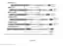 Fig. 08 - GLA-DOMAINLESS FACTOR X