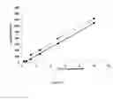 Fig. 10 - GLA-DOMAINLESS FACTOR X