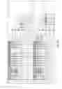 Fig. 11 - Purification of cystathionine beta-synthase