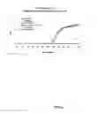 Fig. 07 - Reaction mixtures