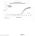 Fig. 10 - Reaction mixtures