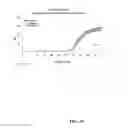 Fig. 11 - Reaction mixtures