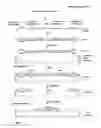 Fig. 03 - Random RNA libraries, methods of generating same, and screening methods utilizing same