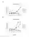 Fig. 13 - Random RNA libraries, methods of generating same, and screening methods utilizing same
